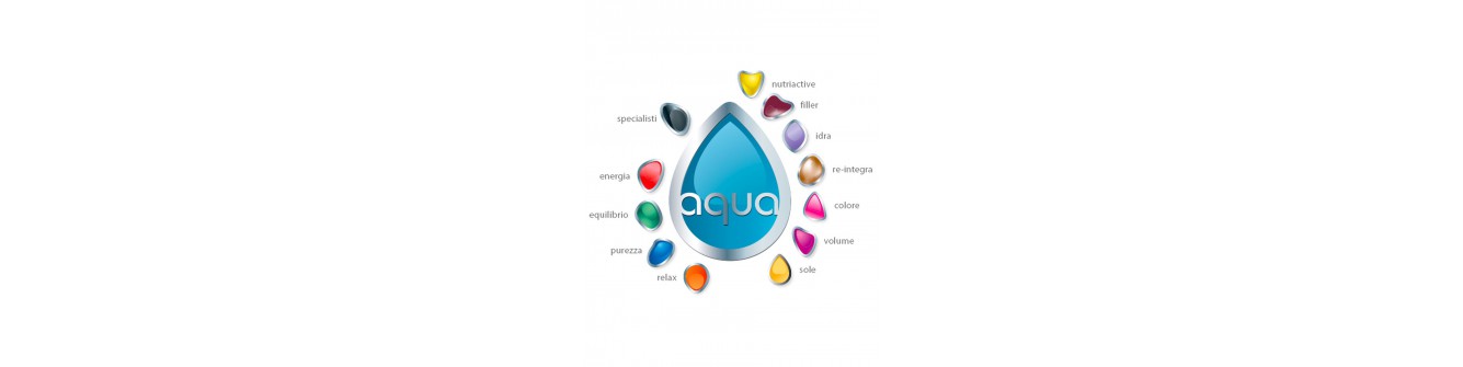 Intensive Aqua